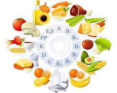 Apa yang diperlukan vitamin untuk otak